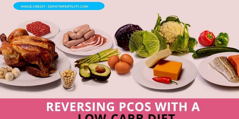PCOS Diet Plan – What you must be aware of?