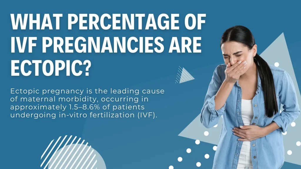 What Percentage Of IVF Pregnancies are Ectopic