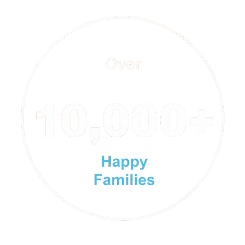 Over 10,000+ Patients
